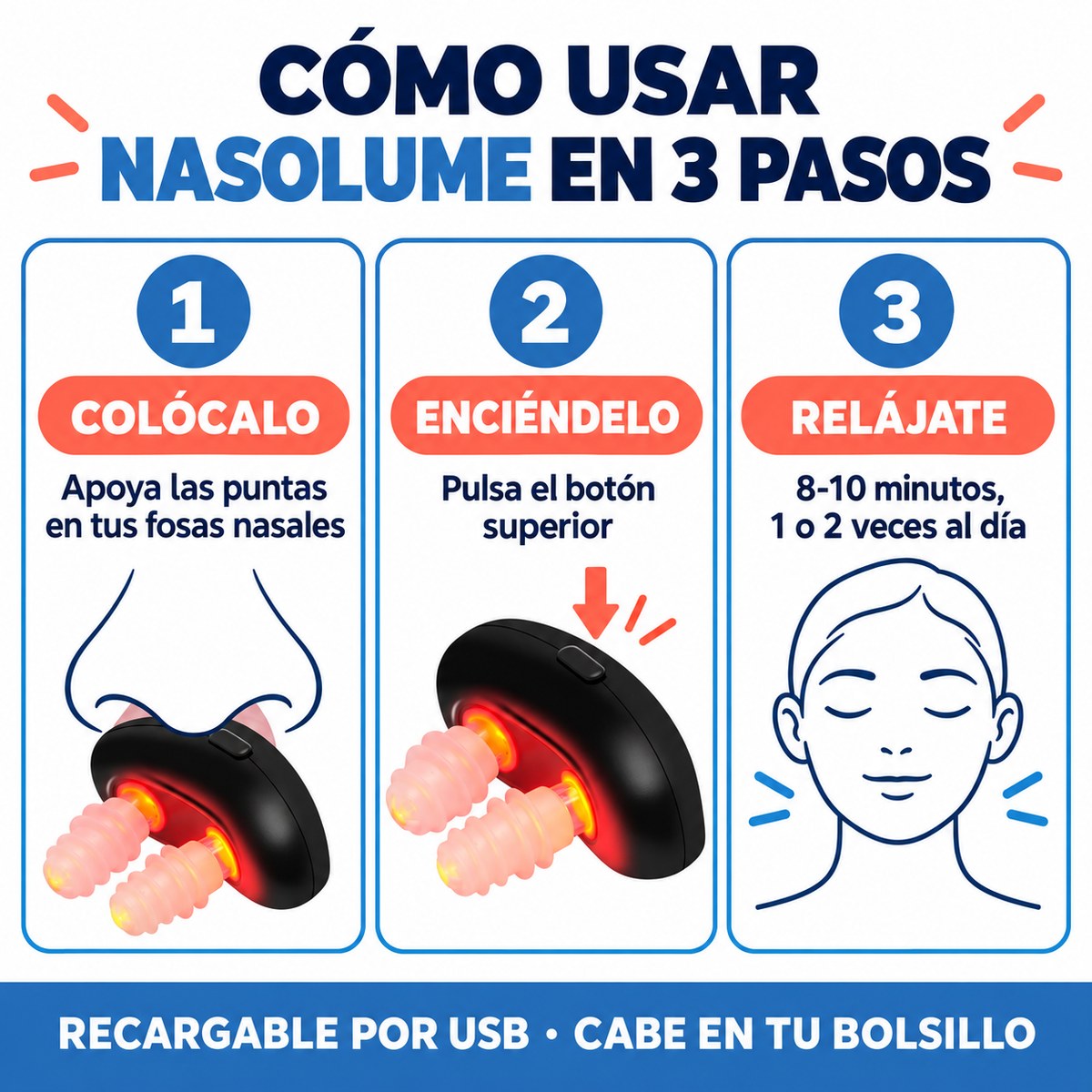 Cómo usar NasoLume en 3 pasos