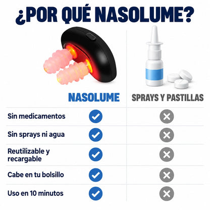 ¿Por qué NasoLume? Comparativa con sprays y pastillas
